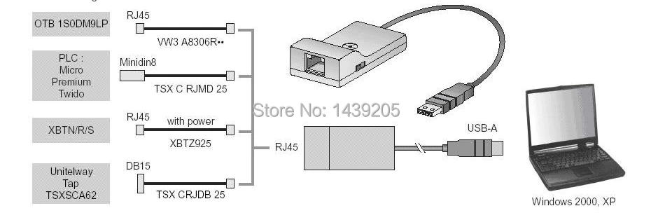TSXCRJMD25 Minidin8 для RJ45 кабель для Schneider TSXCUSB485 постоянного тока в переменный конвертер, DHL UPS EMS быстро корабль
