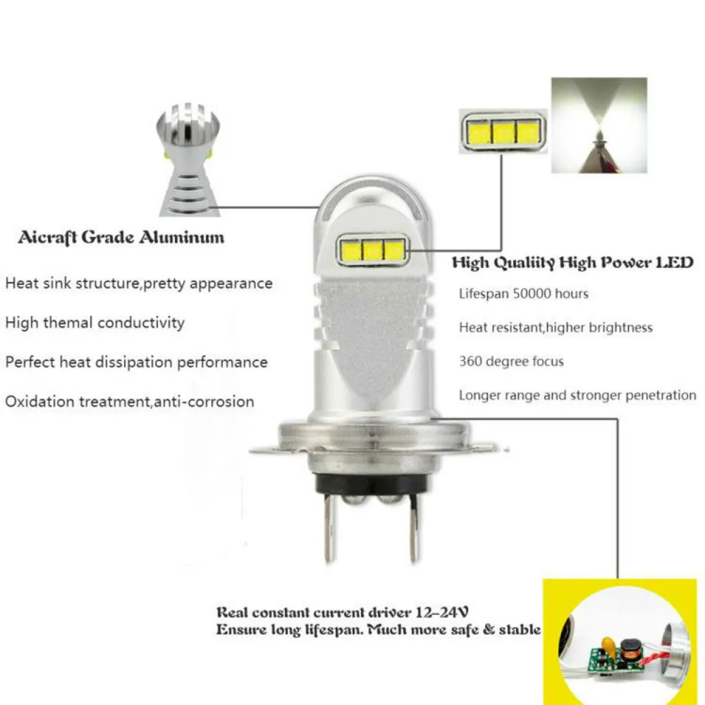 CJXMX 2 шт. Автомобильная противотуманная фара H1 H3 H7 H11 H16 9005 HB3 9006 HB4 Светодиодная