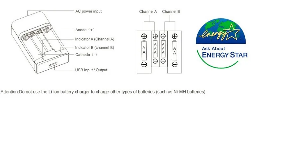 KWNTLI 4 шт. 1,5 в AA 3000mWh аккумуляторная литий-полимерная батарея с KENTLI AA зарядное устройство