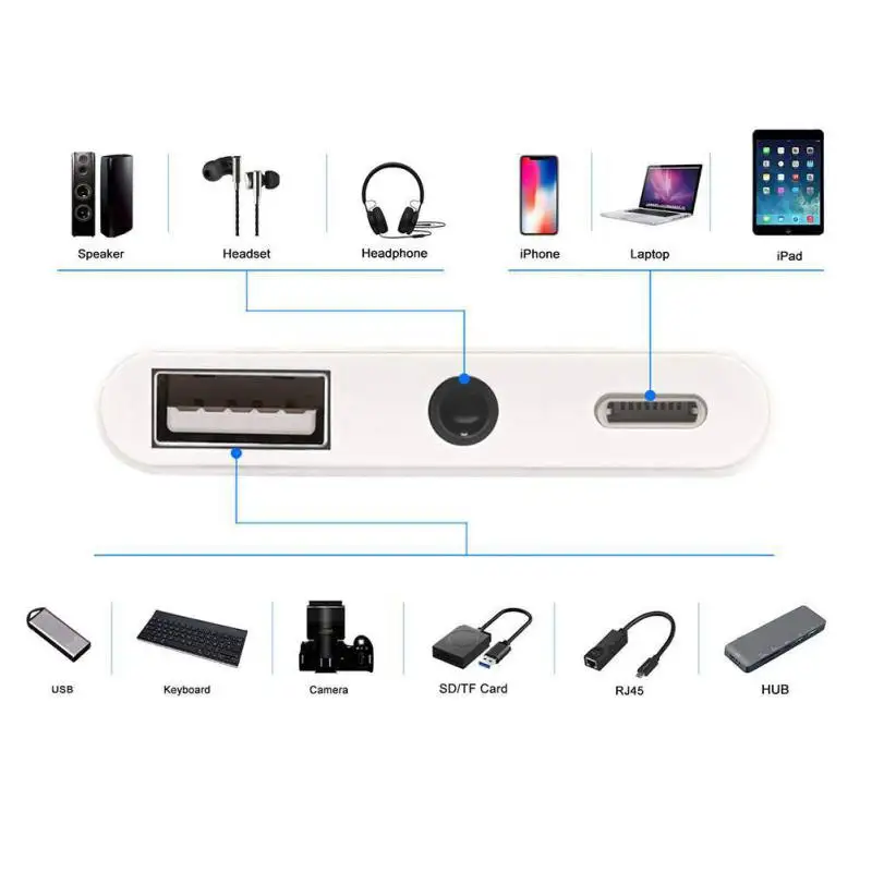 3 в 1 адаптер для Lightning до 3,5 мм аудио OTG USB 3 камера ридер адаптер с зарядным портом для iphone XS XR iPad/iPod