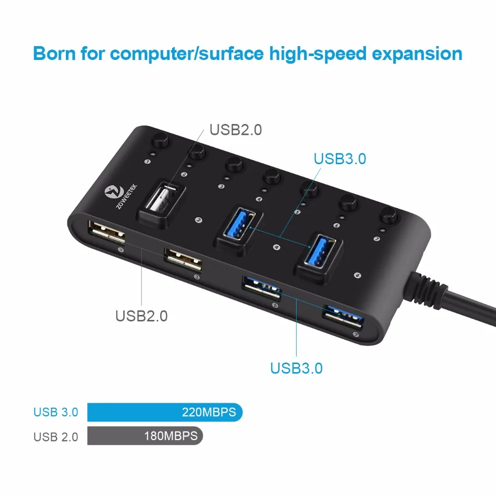 Zoweetek NH02 External USB Hub High Speed 4 3.0 + 3 2.0 Ports Potable OTG Splitter with Switch for Mac OS Windows PC | Компьютеры и