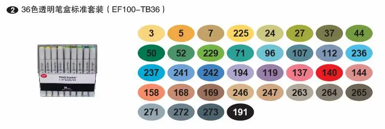 Finecolour EF100 высокое качество двуглавый Профессиональный Эскиз Рисование Искусство маркеры - Цвет: 36color standard box