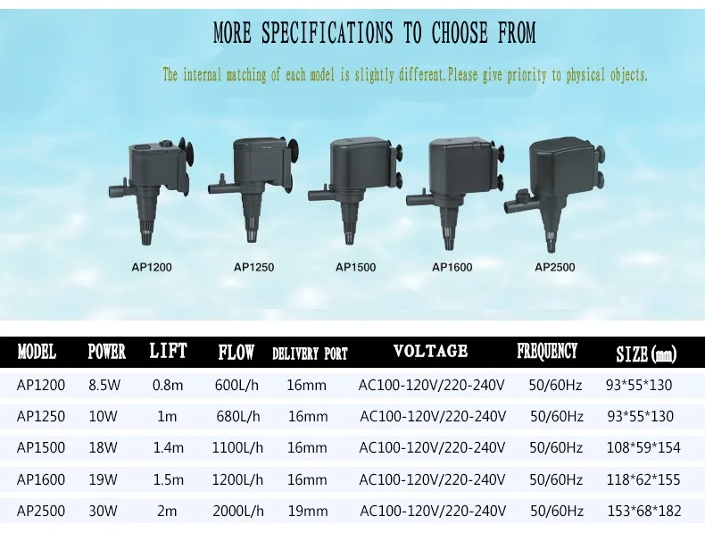 JEBO lifetech погружной насос AP 1200/1500/1600/2500/1550/2000 аквариум Водяной насос обмен насос