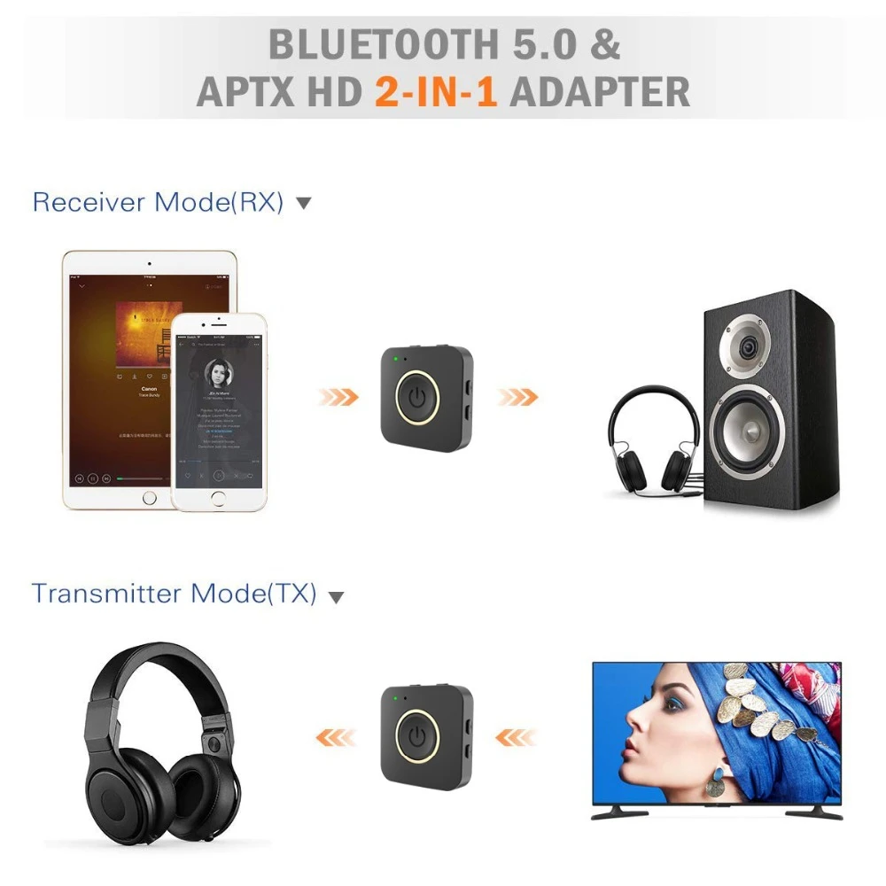 Двойное соединение Bluetooth 5 0 CSR8675 Aptx HD низкая задержка стерео Handsfree Aux 3 мм