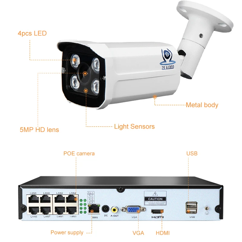ZSVEDIO система видеонаблюдения HD объектив CCTV камера Открытый 5MP POE HDD Обнаружение