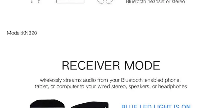 ISKAS, музыкальная гарнитура с 2-в-1 Bleutooth адаптер Bluetooth приемник 3,5 мм Bleutooth 5,0 передатчик 3,5 мм Jack свободными руками Беспроводной Aux адаптер