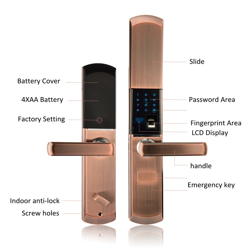 Цифровой Semicondu отпечатков пальцев Smart Lock электронные замок двери автоматический
