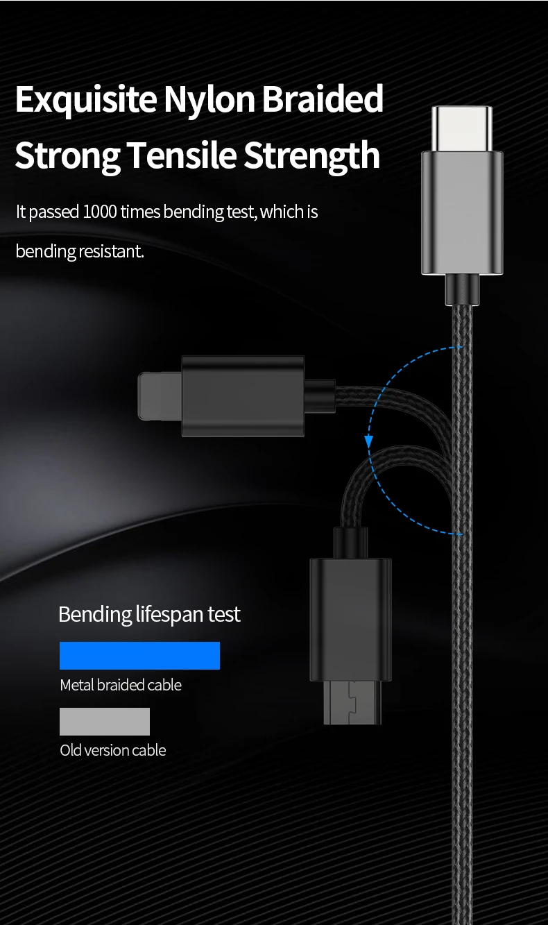 ROCK 2M 3 в 1 зарядное устройство Micro USB type c кабель Быстрая зарядка для iPhone x xs max для samsung galaxy s10 xiaomi для ios 8