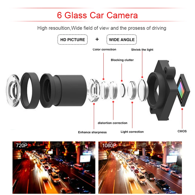 Автомобильная камера с двумя объективами Автомобильный видеорегистратор