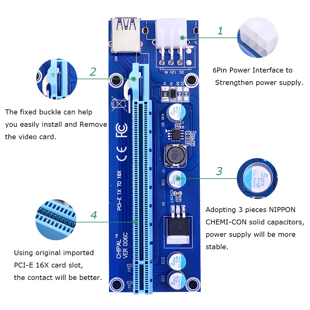 CHIPAL VER006C 60CM PCIE Riser Card 1x to 16x Extension Cable + USB 3.0 / 6Pin Power Supply for Mining Miner | Компьютеры и офис