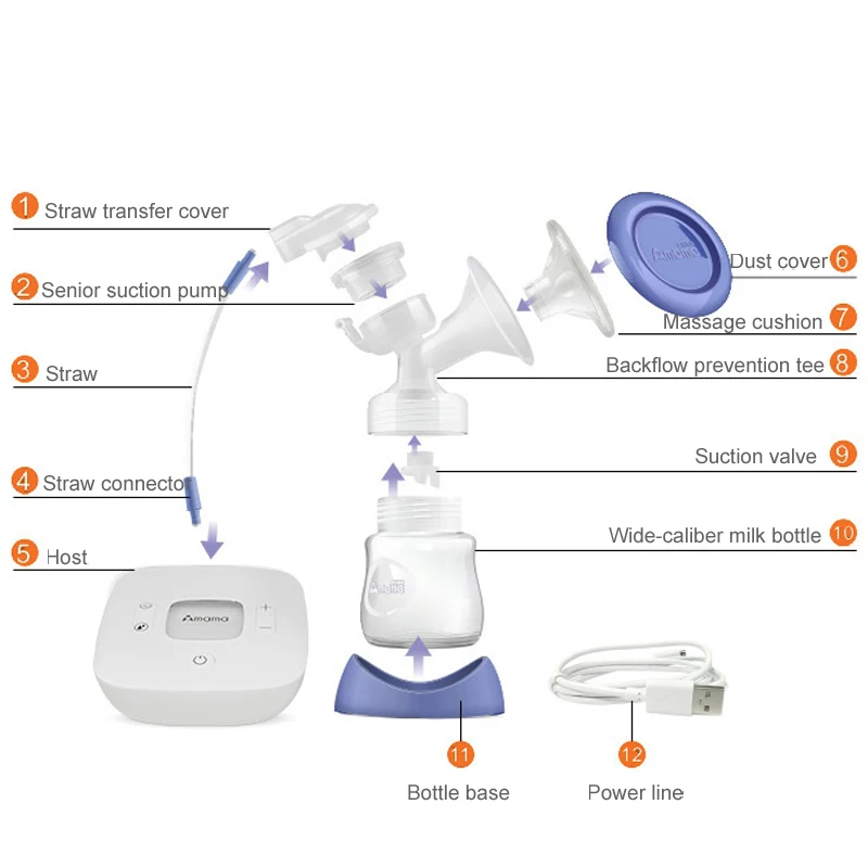 

New Amama Electric Breast Pump With smart LCD Screen, Single USB Electric breast pump for Breast Milk Suction and Breast Massage