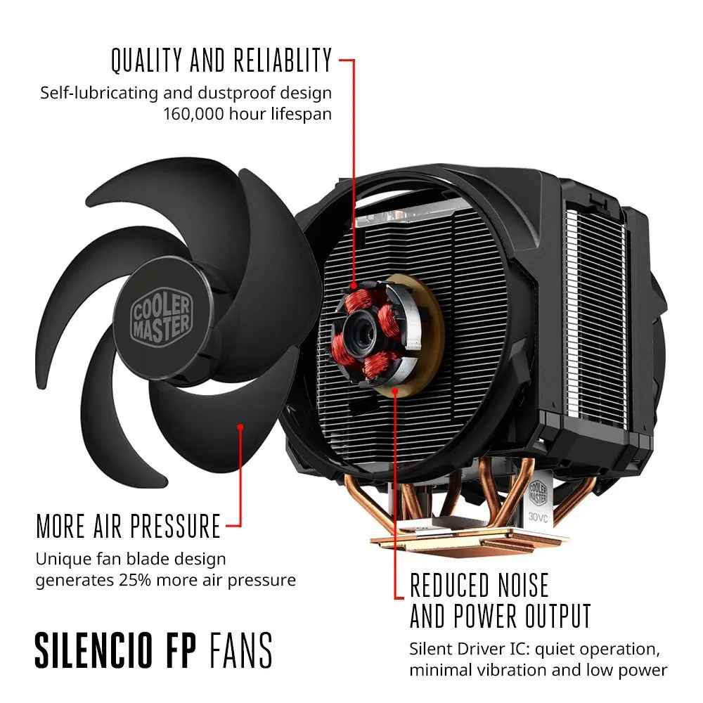 Cooler Master masterair чайник 8 Процессор Вентилятор тепловые трубки 140 мм вентиляторы 3D