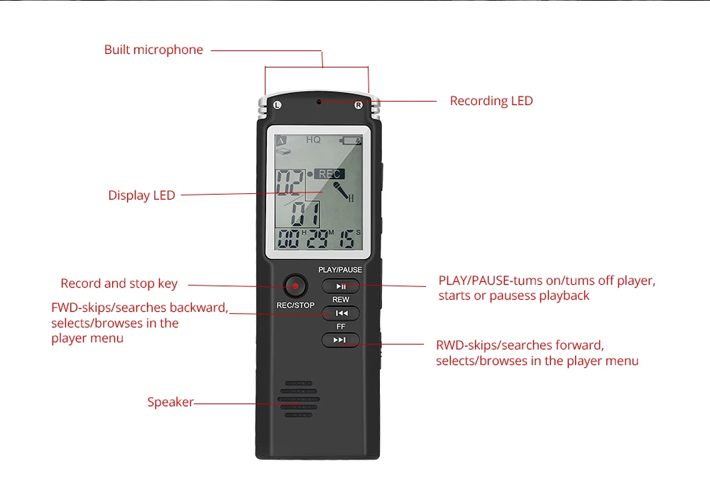 TISHRIC 8 Гб Профессиональный мини Usb диктофон Цифровой диктофон цифровой аудио записывающее устройство Встроенный микрофон