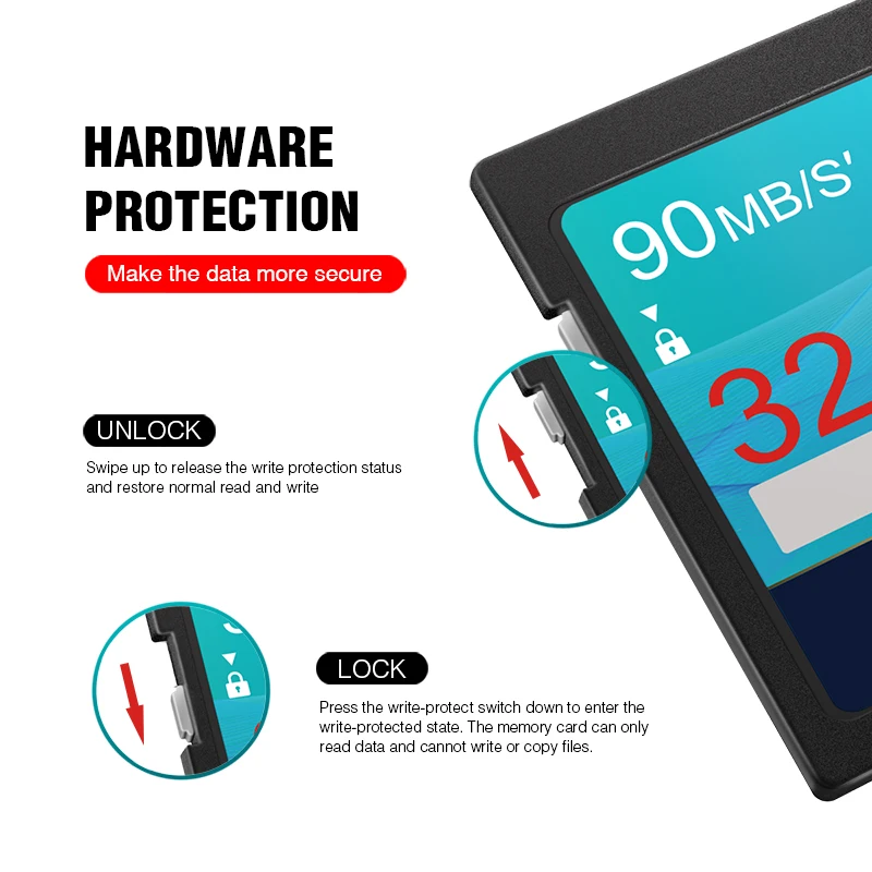 Moweek New Model X56 SD Card High speed 16GB 32GB SDHC 64GB 128GB SDXC UHS-I Memory Class10 flash card for Camera free shi | Компьютеры и