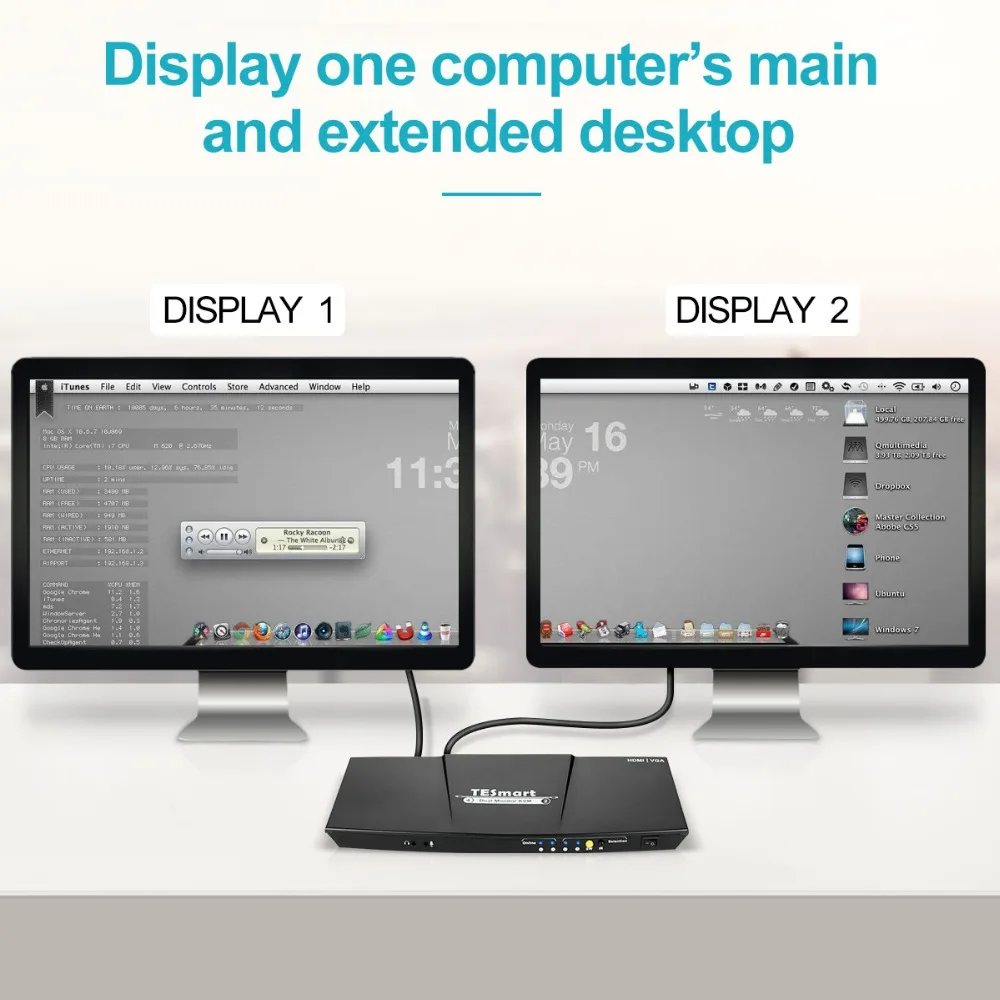4K HDMI двойной монитор KVM переключатель 4 порта вход(2 HDMI+ 2VGA) 2 выхода порта(HDMI) KVM переключатель HDMI Поддержка USB 2,0 4K@ 30 Гц 4 кабеля