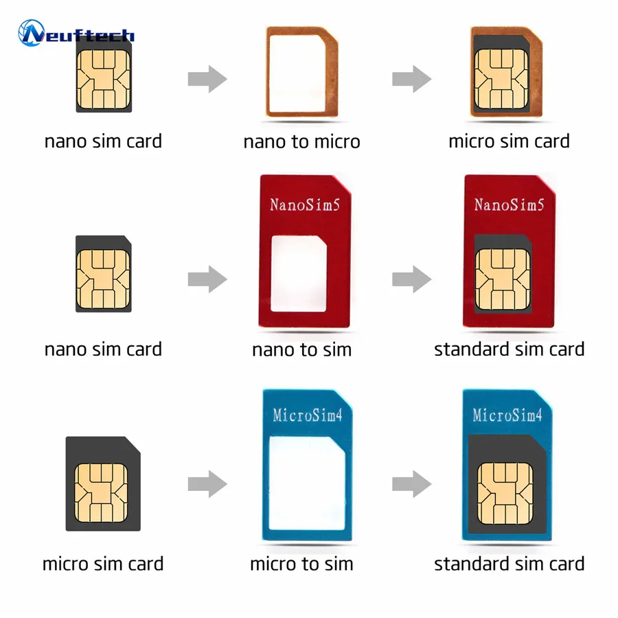 10pcs Nano SIM Card Adapter 5 in 1 micro Standard sim adapter Retail Package for iPhone 5S 6 7 4 Samsung S8 s9 plus | Мобильные