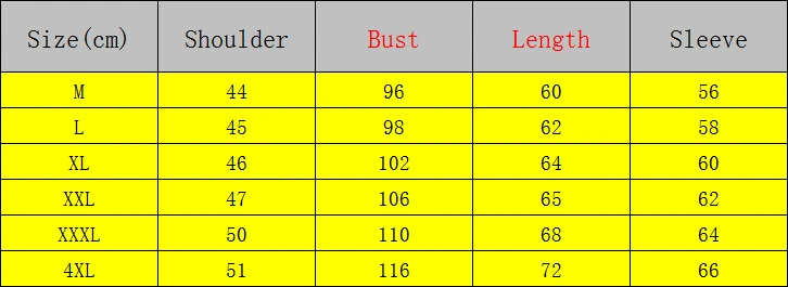 Мужские зимние куртки-парки с хлопковой подкладкой плотная Мужская куртка Сезон