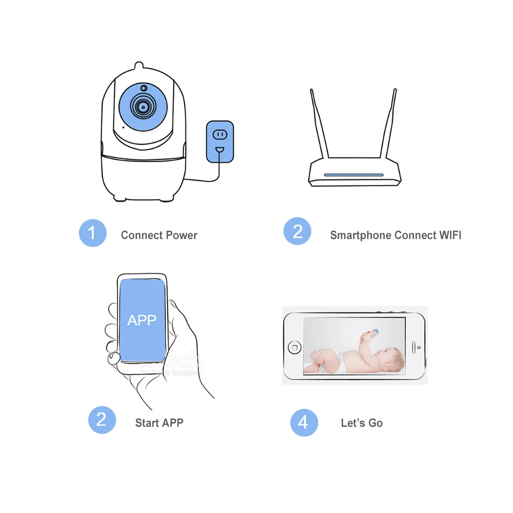 Мини камера YCC365 с автоматическим отслеживанием движения 1 МП HD 720P Wi Fi IP