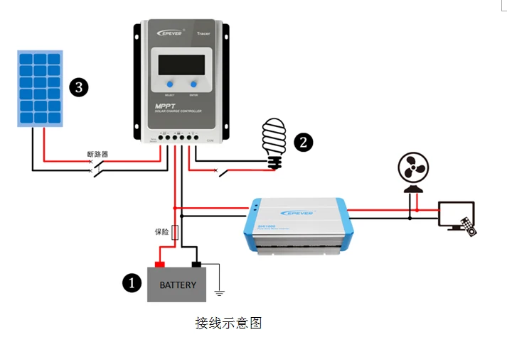 10A 20A Epever MPPT Солнечный Контроллер заряда 12 В/24 В Tracer батарея Панель Регулятор мощности зарядное устройство Макс PV 60 в Солнечный контроллер