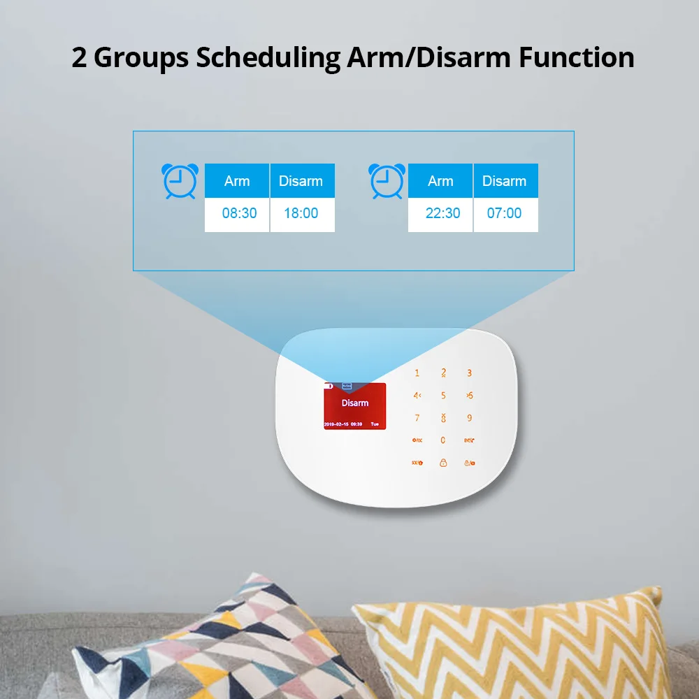 FUERS 5 СПГ переключатель S2W WI FI GSM GPRS Беспроводной Бизнес домашняя система охранной