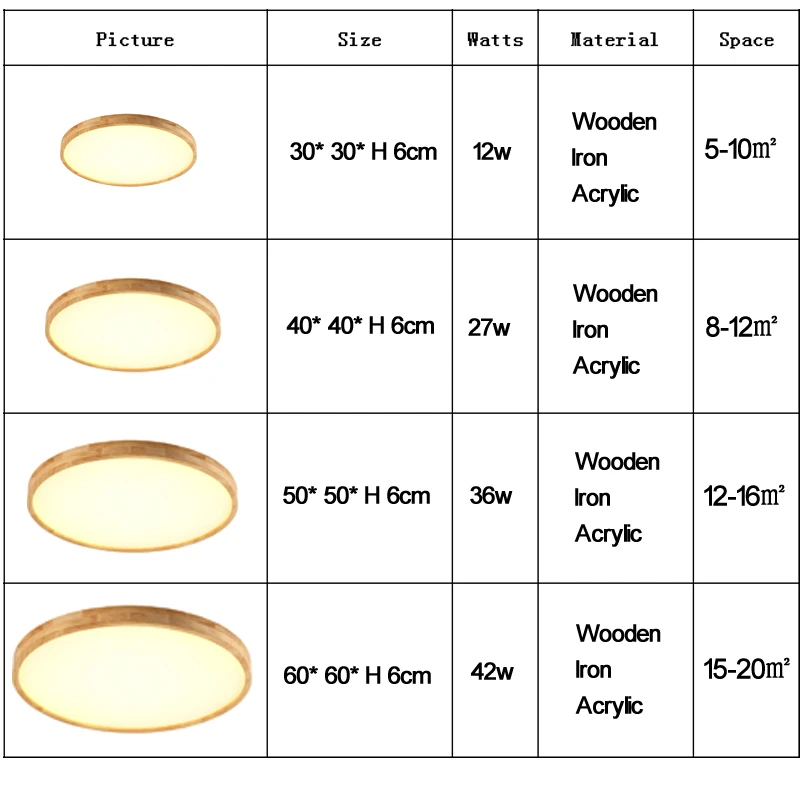 Modern Lustre Led Ceiling Lights Lamps Kids Rooms 110V Or 220V Dimmer Switch Control Remote Light Fixture | Освещение
