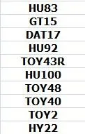 Лезвие с гравировкой HY22 Для Hyundai ix35 Kia Sportage режущие зубья|locksmith tools|key locksmithcar key locksmith