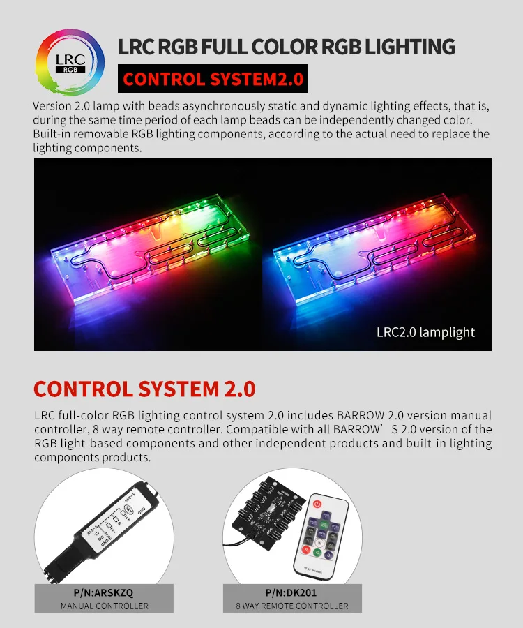 Курган NZXTH700-SDB, водные платы для NZXT H700 чехол, для Intel cpu водоблок и один/двойной GPU зданий