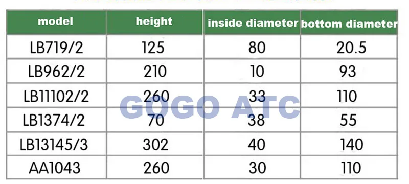 Высококачественный маслогазовый сепаратор LB962/2 для винтового воздушного