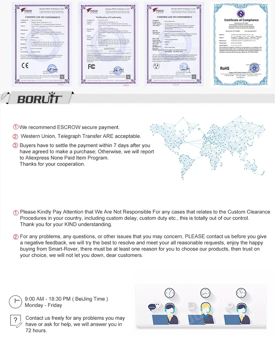BORUIT супер яркий B10 XM-L2 светодиодный налобный фонарь Micro USB зарядка 18650 аккумулятор налобный фонарь 4 режима Головной фонарь для кемпинга охоты фонарик