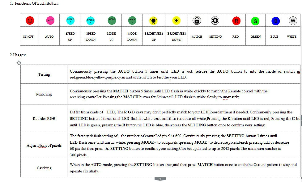 14 ключ DC 5V 12V SP103E 14Key RGB Беспроводной дистанционная мини инфракрасный светодиодный контроллер WS2812 WS2811 Цвет для 5050 5630 3528 Светодиодный световая полоса