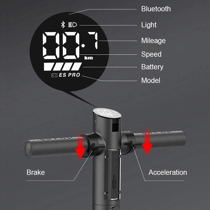 

Jasion ES PRO Electric Scooter 300W 36V Electric Kick Scooter with Front and Rear Suspesions Light Weight Folding Scooters