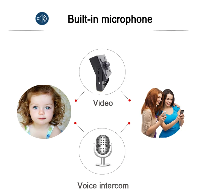 Мини ip камера видеонаблюдения с поддержкой Wi Fi 720P 960P 1080P|Камеры видеонаблюдения| |