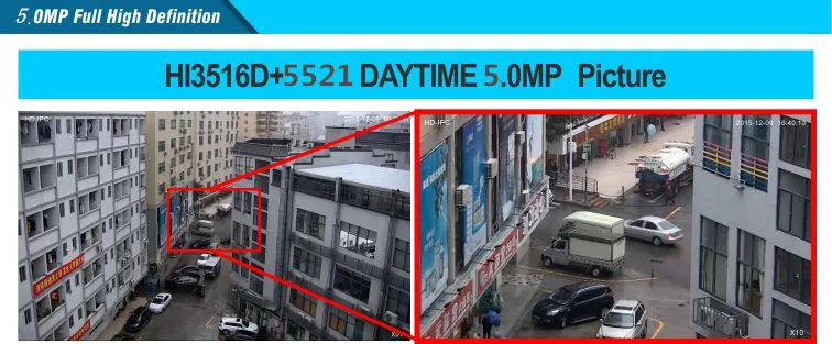IP66 наружная сеть 5MP HD Автоматическое отслеживание PTZ камера H.265 POE IR высокоскоростная купольная ip-камера 30X зум Обнаружение движения ONVIF P2P