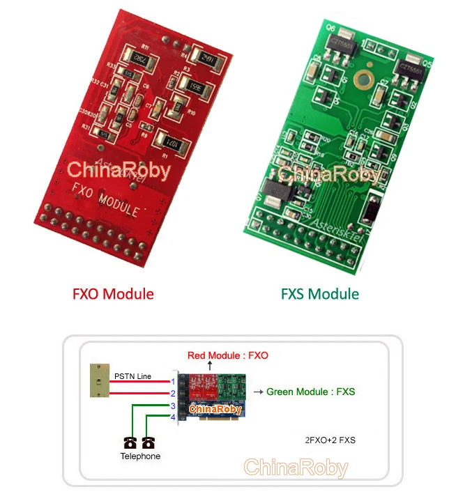 Карта FXS FXO TDM400P карта Asterisk с 2 + портами для VoIP телефона|card|card cardcard phone |