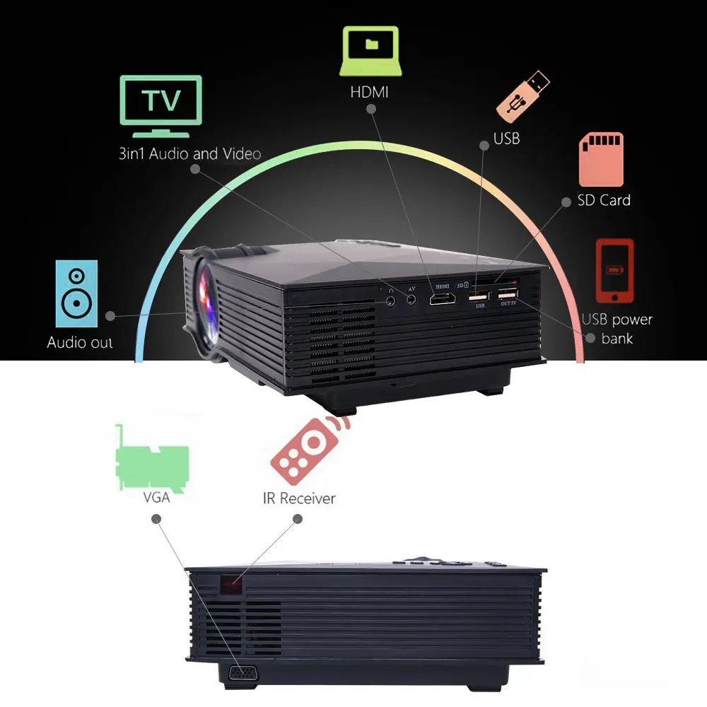 Abdtech Wi-Fi светодиодный мини-HD 1080 P проектор 1200 люмен Мультимедиа Домашний Театр