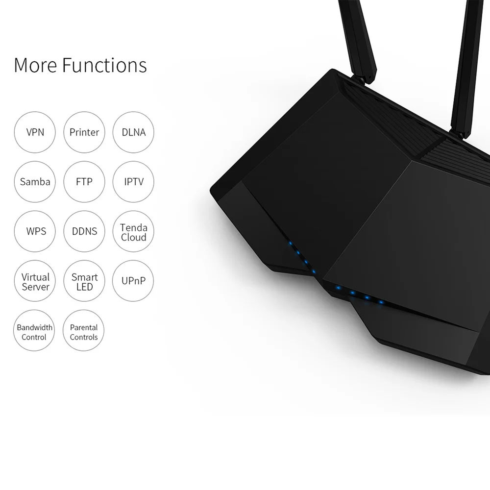 Tenda AC18 Wi Fi маршрутизатор с USB 3.0 AC1900 Smart Dual Band Gigabit повторитель дистанционного