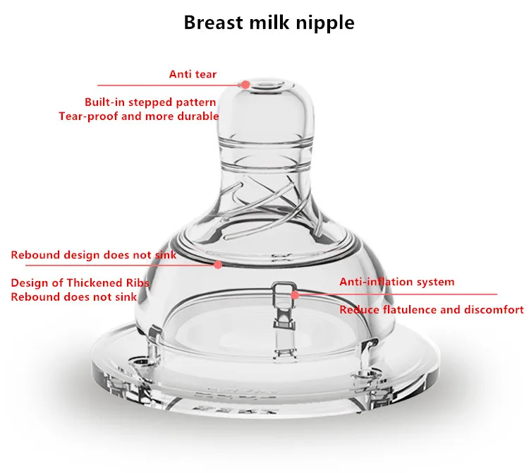 YOOAP Wide-caliber Glass Baby Bottle Anti-Flatulence Baby Bottle Baby Feeding Bottle Free Hand Baby Bottle Holder