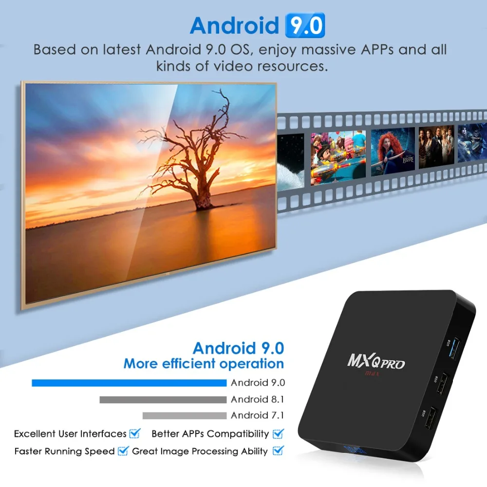 Leelbox mxq pro MAX Смарт ТВ коробка Android 9 0 RK3328 DDR4 4 Гб оперативной памяти 32 встроенной IP