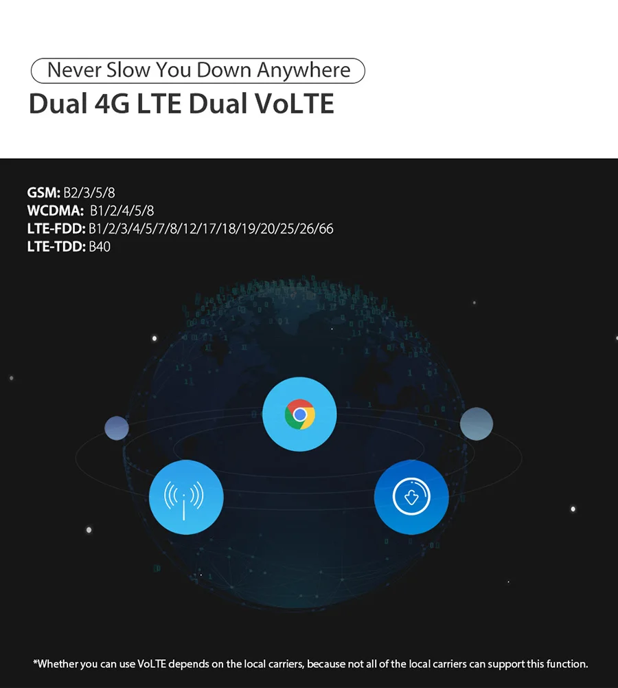 Мобильный телефон Ulefone power 6 19:5:9 FHD+ 6,3 ''Face ID Android 9,0 MTK67635V Восьмиядерный 4 Гб 64 Гб 6350 мАч NFC OTG