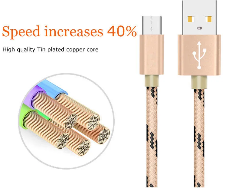 Кабель Micro USB, адаптер для быстрой зарядки для samsung Galaxy S7 S6 S5, Xiaomi, htc, huawei, телефонов на базе Android, кабель для синхронизации данных и зарядки, Тип C