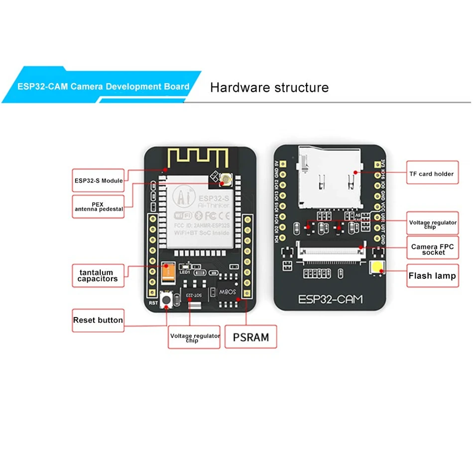 Женский модуль Wi-Fi ESP32 с модулем камеры OV2640 32-битный ЦП 240 МГц 5 В Bluetooth | Электроника