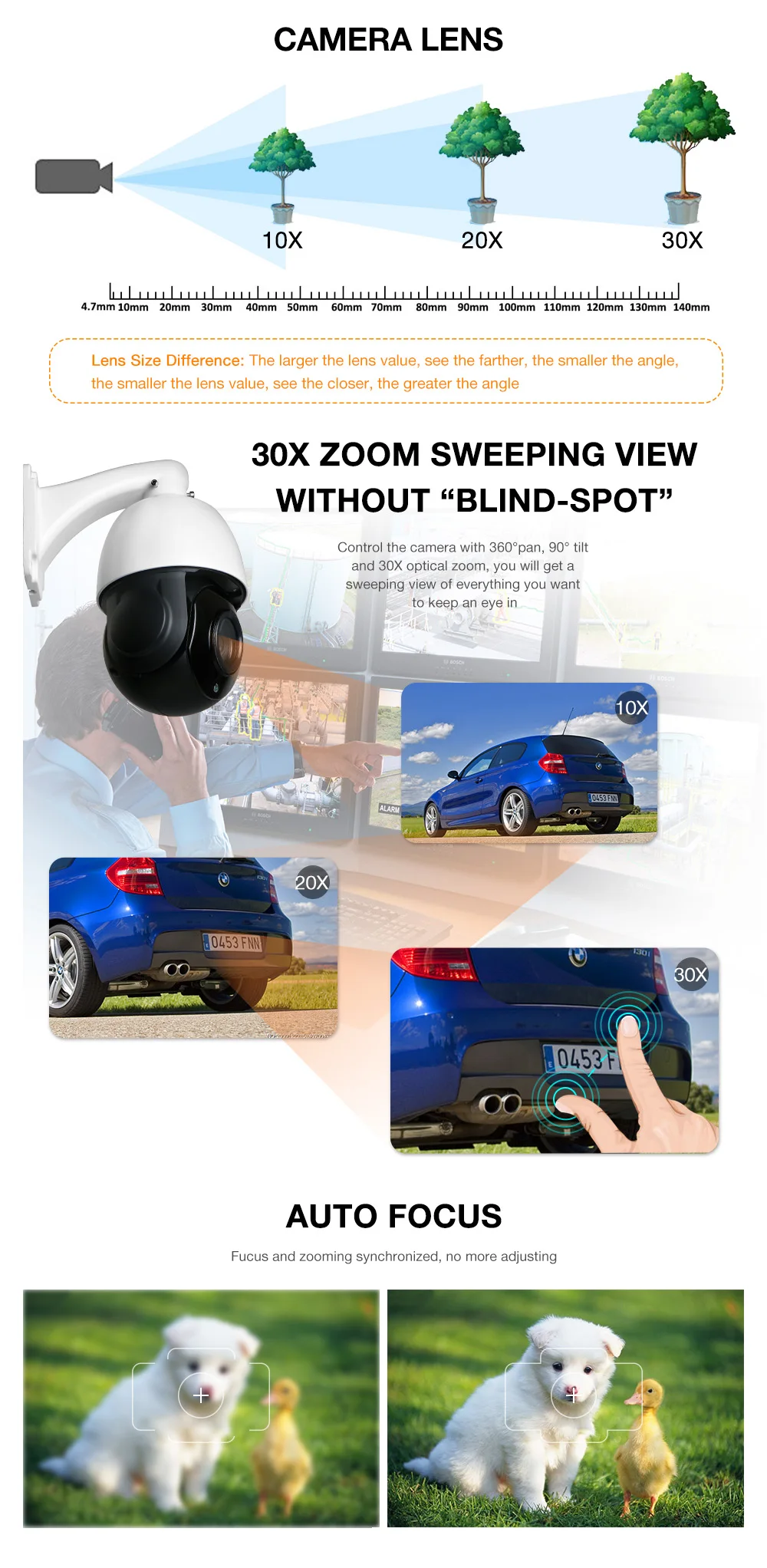 16CH 5MP POE 48V NVR CCTV система 10 шт 3MP SONY 323 Bullet уличная ip-камера с 2 шт 30X ZOOM POE PTZ ip-камера 5MP NVR комплекты