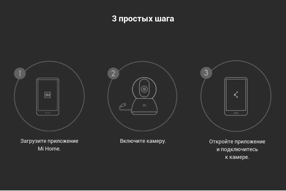 Видеокамера Xiaomi Mi Home Security Camera 360° 1080P