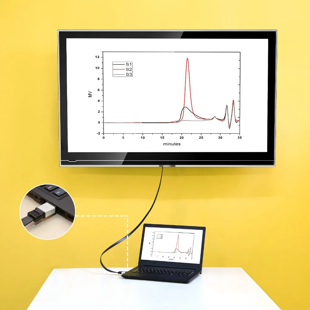 ICZI 1 м HDMI к кабель Плоский удлинитель поддерживает 3D 4 60 Гц аудио для ПК ноутбука PS4