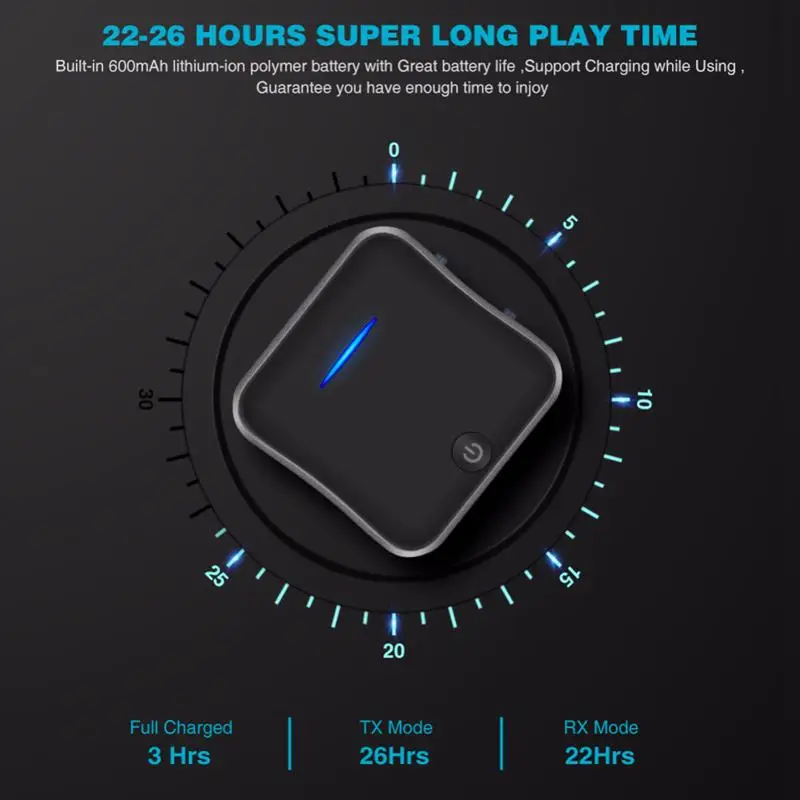 Bluetooth 5 0 передатчик приемник беспроводной Aptx Hd низкая задержка аудио 3 мм Aux/Rca и
