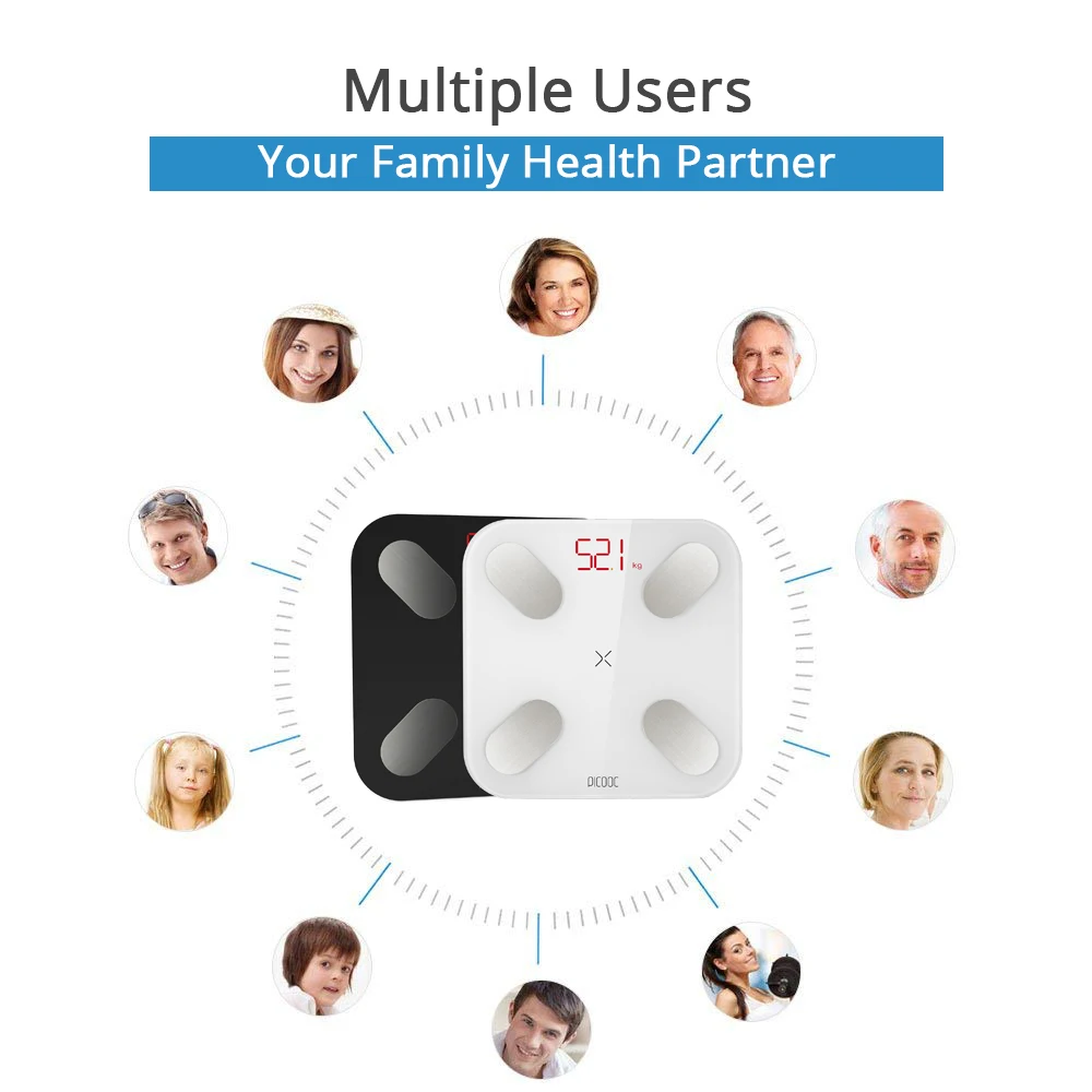 Напольные весы PICOOC Mi Scale 2 электронный умный корпус Шкала Веса Bluetooth для
