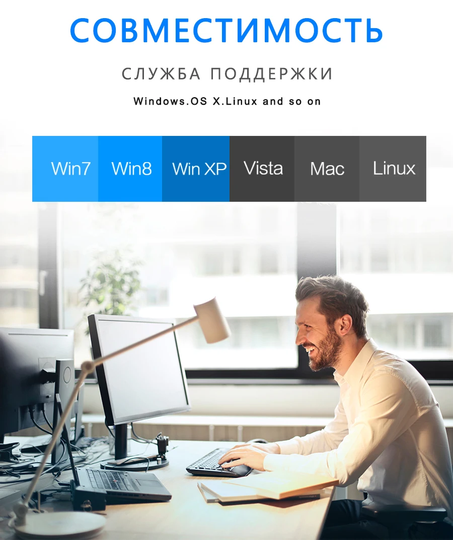 Rocketek 300 Мбит/с беспроводной usb-адаптер Wi-Fi/нейтрально-быстрая внешний беспроводной Wi-Fi приемник/Портативный сетевой карты 802.11n /a/g