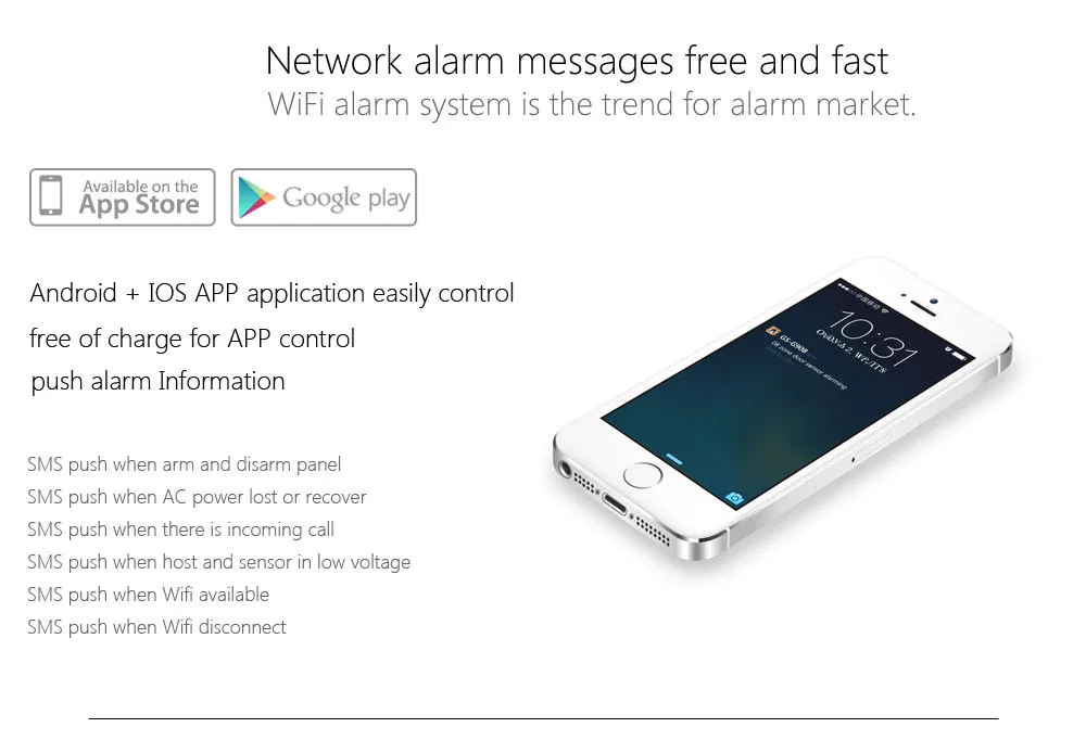 Fuers русская/английская wifi GSM домашняя сигнализация Система безопасности телефон приложения контроль русская сигнализация с ip-камерой wifi GSM сигнализация