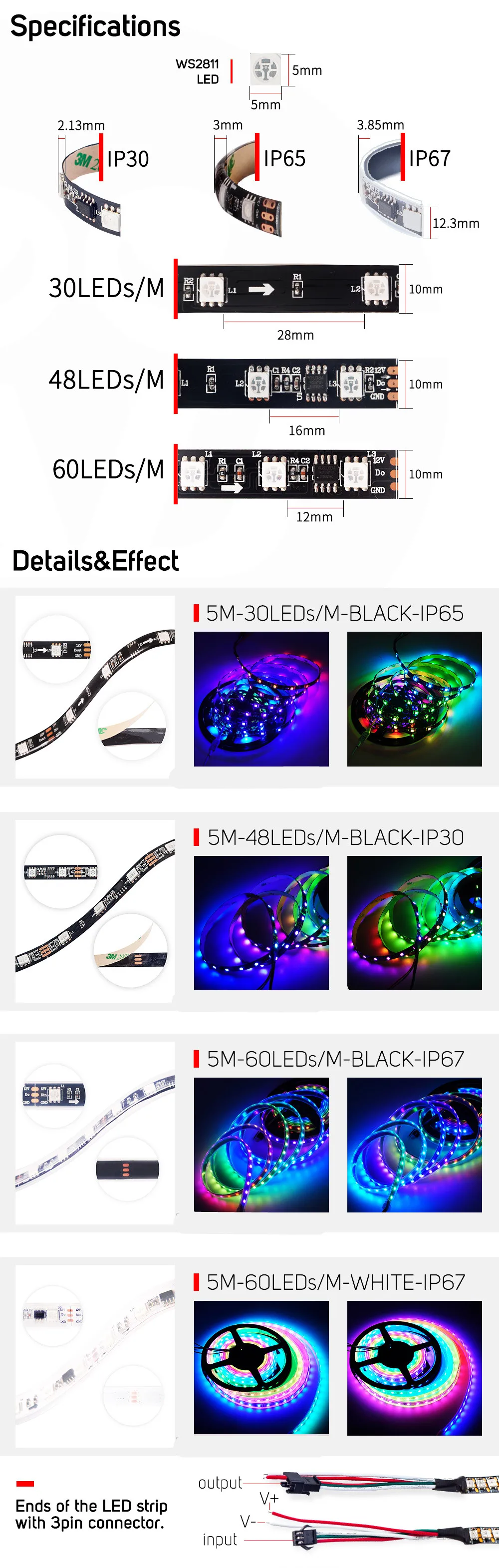 DC12V WS2811 смарт-пикселей светодиодные полосы, 1 m/3m/5 m; 30/48/60 светодиодов/м, 5050 SMD RGB адресуемых WS2811IC светильник лента