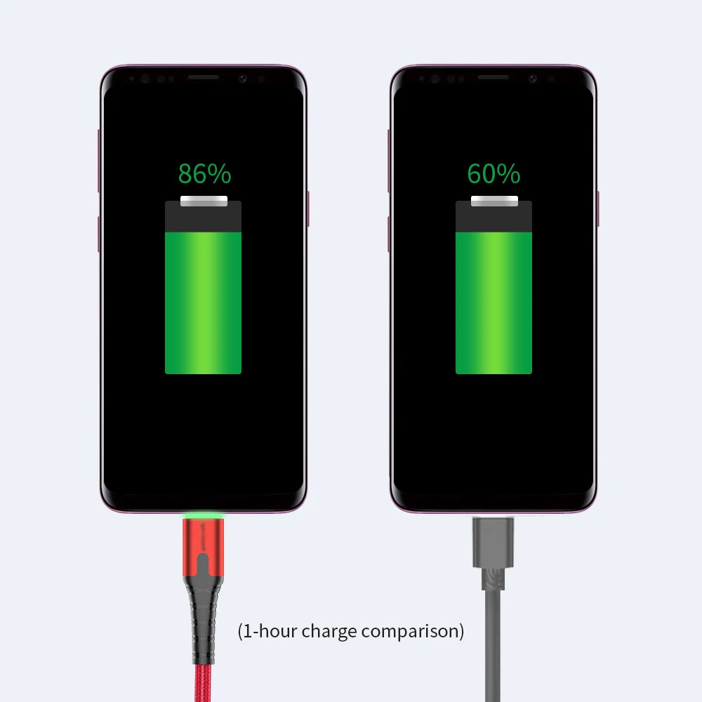 Кабель Usb type C кабель быстрой зарядки типа c кабель usbc 1 2 м метр для samsung синхронизации данных светодиодный Smart SuperCharging для huawei P20 P30Pro